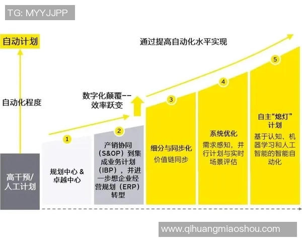 广州网球队的蜕变之路：从传统到现代化的全新挑战与机遇