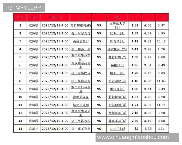 足球竞猜之王揭秘如何在比赛中精准预测胜负提升你的竞猜技巧与乐趣