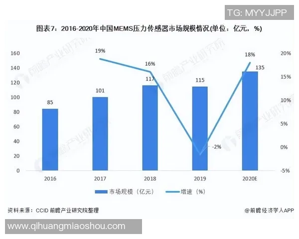 上海攀岩队状态对比深度分析及未来发展趋势探讨