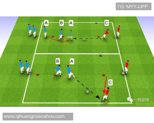 掌握足球带球方向技巧提升球场表现的关键要素分析